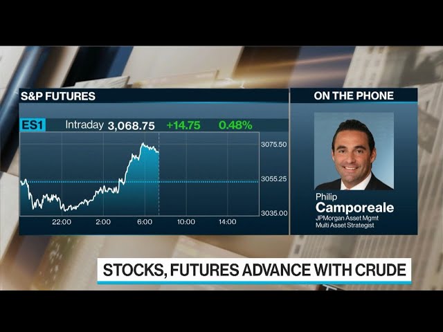 There Is a Ton of Noise in Markets Now, Says JPM’s Camporeale