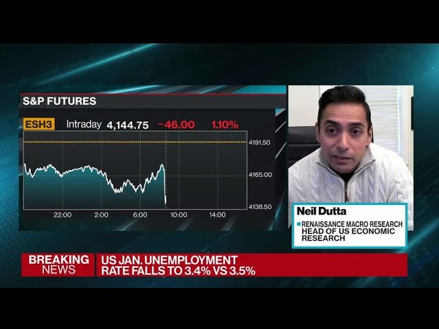 This Jobs Report Won’t Change Fed Calculus: Dutta