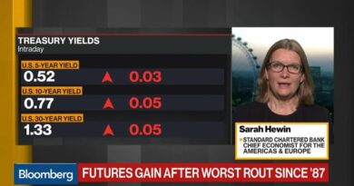 U.S. Recession ‘Inevitable,’ Standard Chartered’s Hewin Says