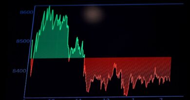 U.S. Stock Futures Hit Limit Up While Dollar Drops