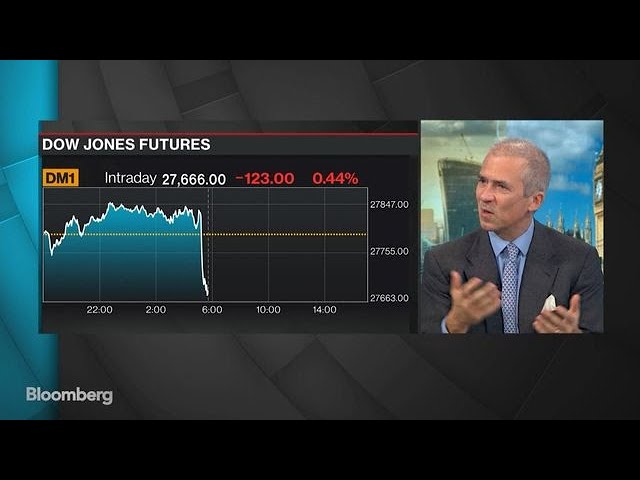 European Equities Have the Makings of Relative Outperformance: AllianzGI