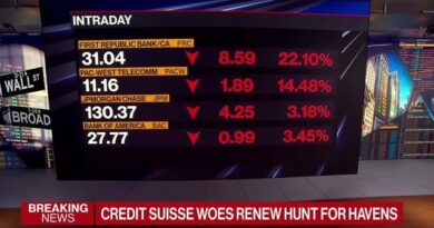 US Banks Head Lower After Credit Suisse Plunge