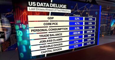 US GDP Expands as Initial Jobless Claims Fall