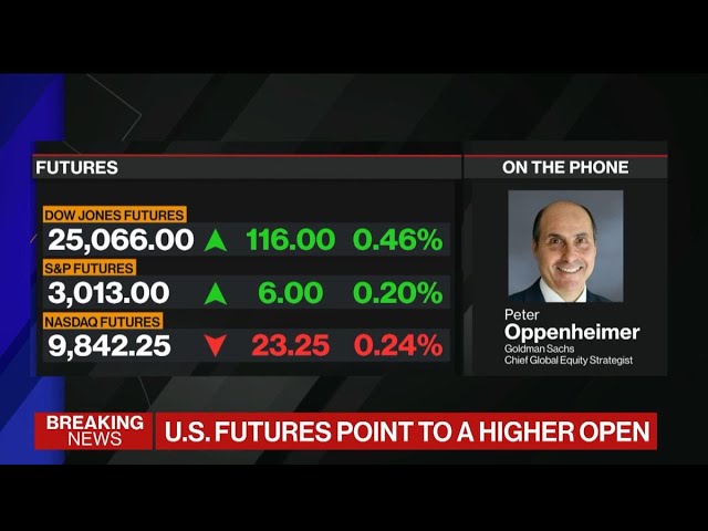 Stimulus Packages Will Help Some Corners of Market, Says Goldman’s Oppenheimer