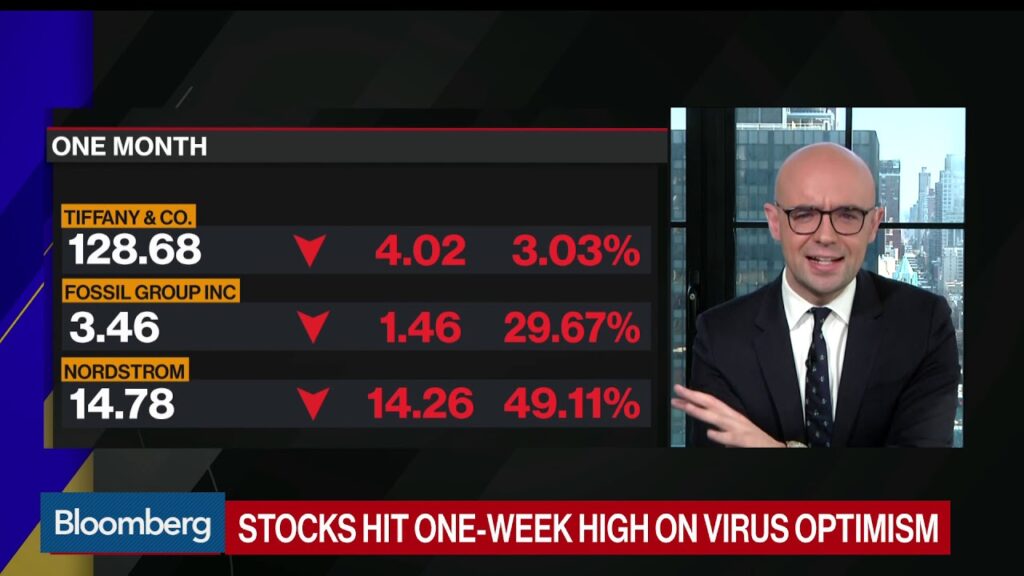 Walmart, Target, Warehouse Clubs Can Show Growth: Retail Analyst Grom