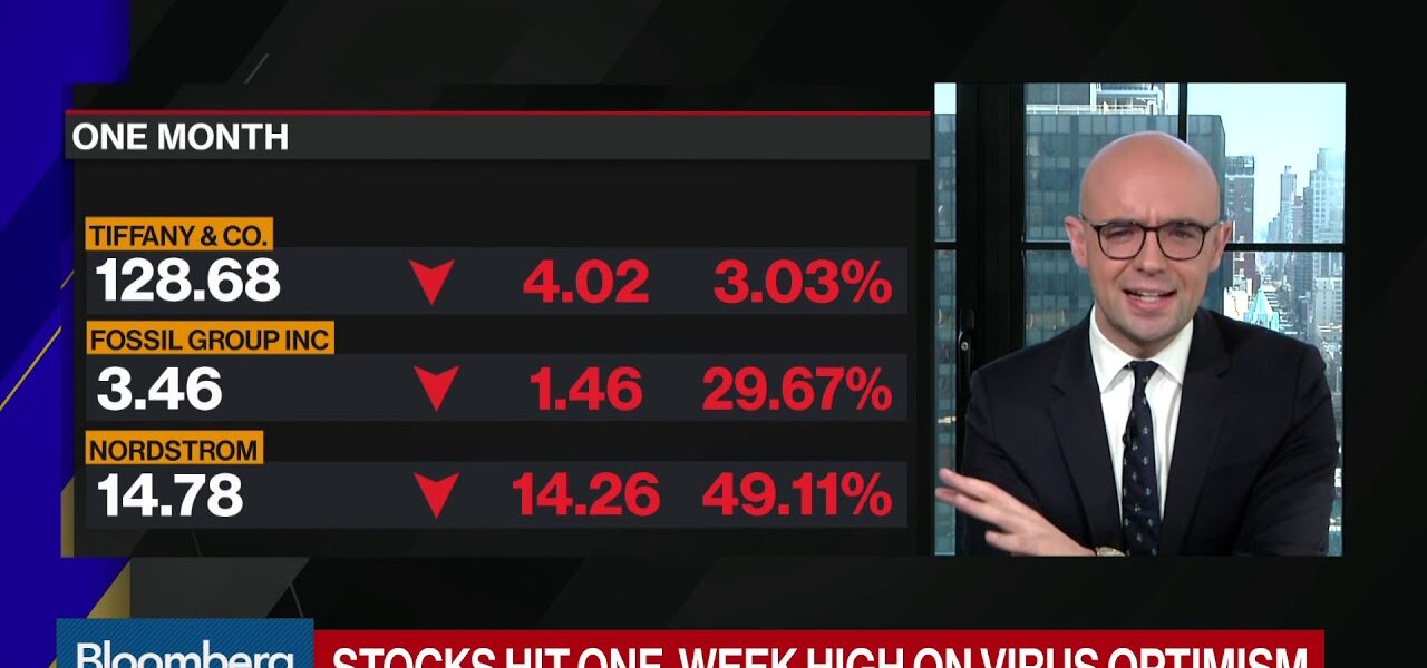 Walmart, Target, Warehouse Clubs Can Show Growth: Retail Analyst Grom