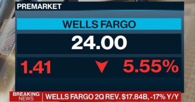 Wells Fargo Reports First Quarterly Loss Since 2008