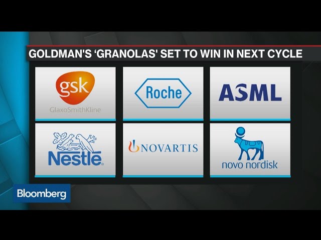 What Are `GRANOLAS’ and Why Does Goldman Sachs Like Them?