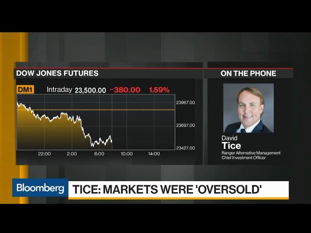 Why David Tice Is Short Stocks and Long Gold With U.S. in ‘Depression’