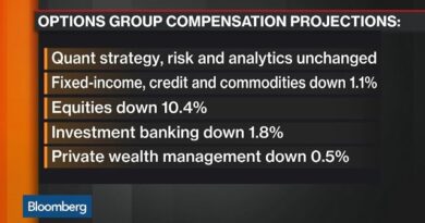 Why Equities Traders Are Facing Bleak Bonuses This Year