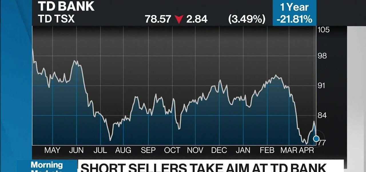 Why TD Bank Is the Most Shorted Bank in the World