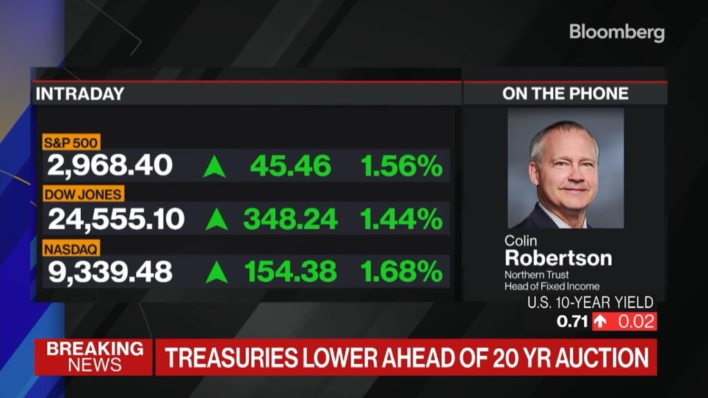 The Fed Will ‘Absolutely Not’ Take Rates Negative Says Northern Trust’s Robertson