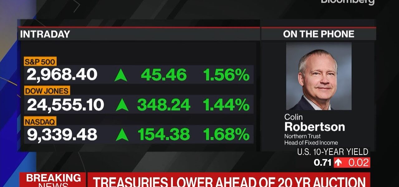 The Fed Will ‘Absolutely Not’ Take Rates Negative Says Northern Trust’s Robertson