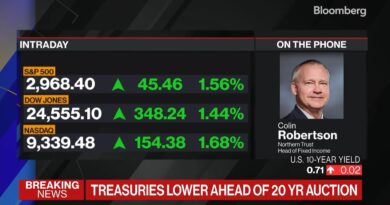 The Fed Will ‘Absolutely Not’ Take Rates Negative Says Northern Trust’s Robertson