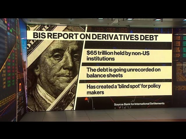  Trillion of Derivatives Debt Sparks Concern