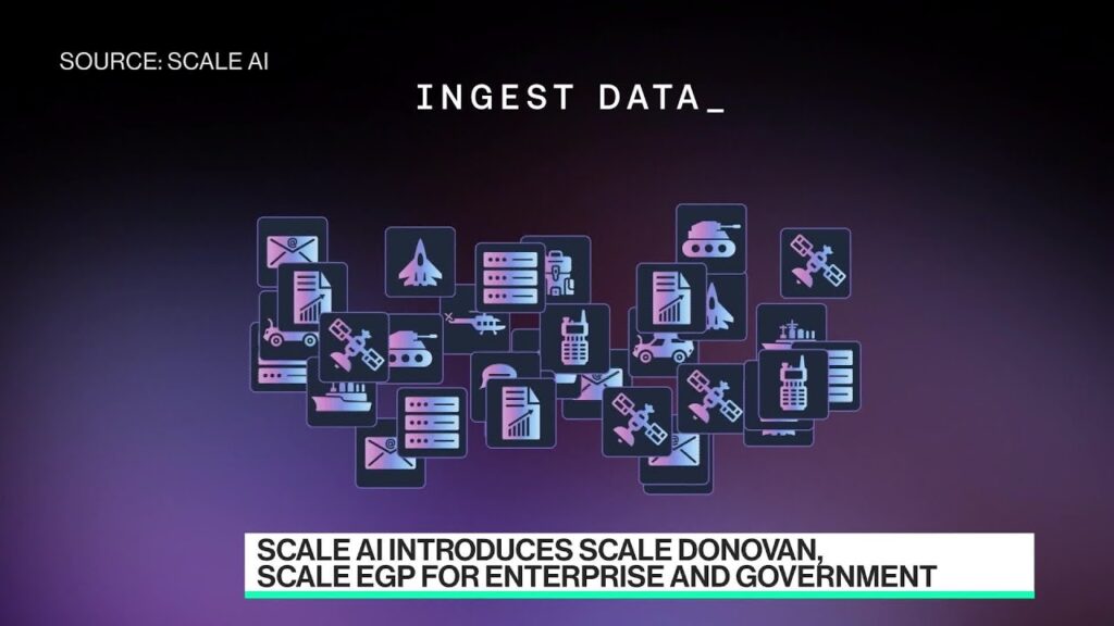 Applying Generative AI Within the Enterprise