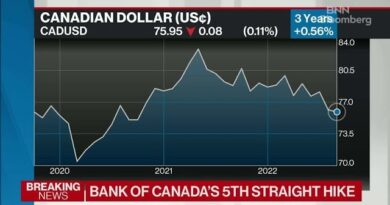 Bank of Canada Hikes by 75 Basis Points