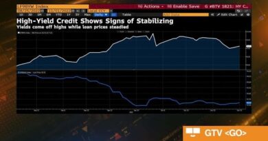 Big Banks Utilize Rare Window to Sell Risky Buyout Debt