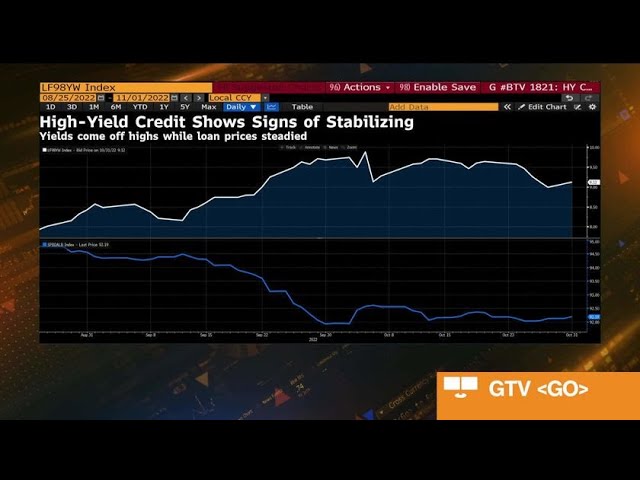 Big Banks Utilize Rare Window to Sell Risky Buyout Debt