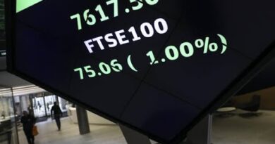 BI’s Outlook for the FTSE 100