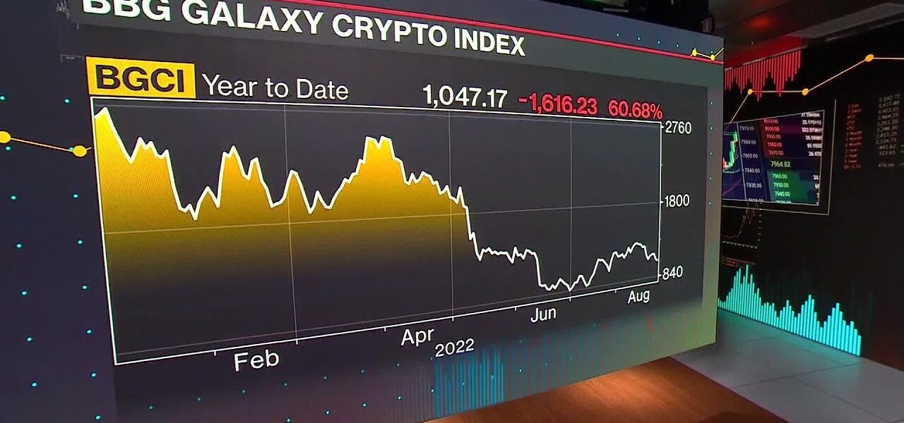 Bitcoin Below K | Bloomberg Crypto 08/30/2022