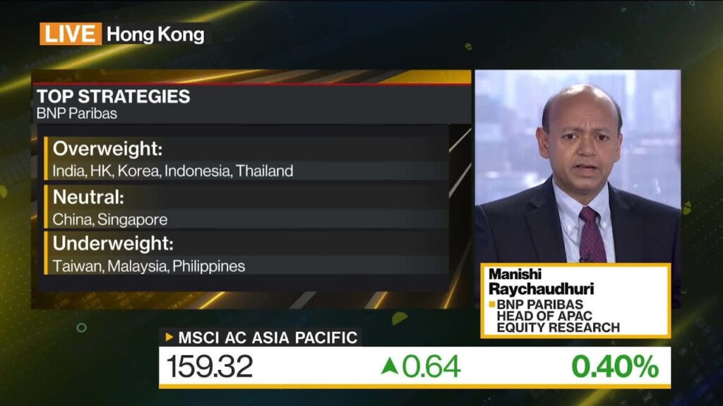 BNP Paribas Is ‘Overweight’ South Korea, India, Indonesia, Thai Stocks