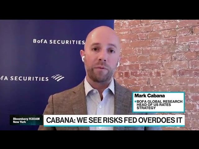 BofA’s Cabana Sees Risks That Fed Overdoes It on Rates