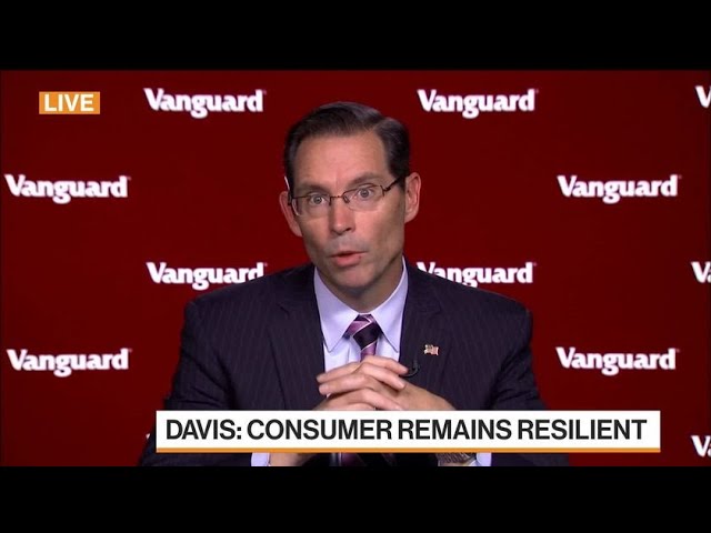 Bonds Most Attractive in Over a Decade: Vanguard’s Davis