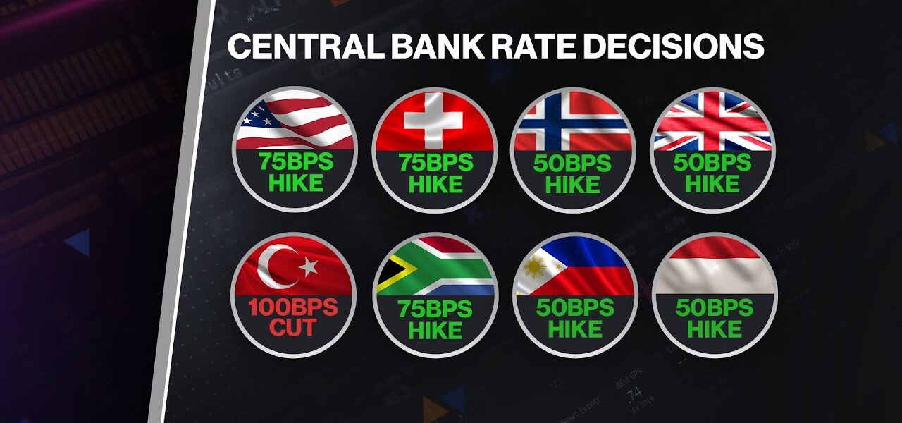 Central Bankers Aren’t Done Raising Rates