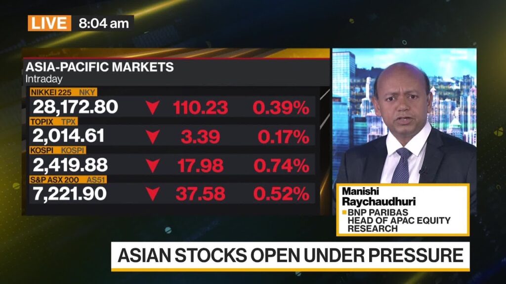 China’s Outperformance May Be Capped Near-Term: BNP Paribas