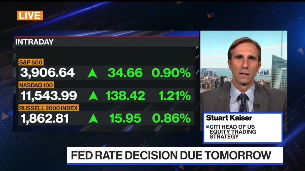 Citi’s Kaiser Sees Window for Stocks to Move Higher