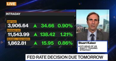 Citi’s Kaiser Sees Window for Stocks to Move Higher