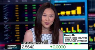 Credit Suisse’s Xu: Play Long Gold as Real Yields Peak