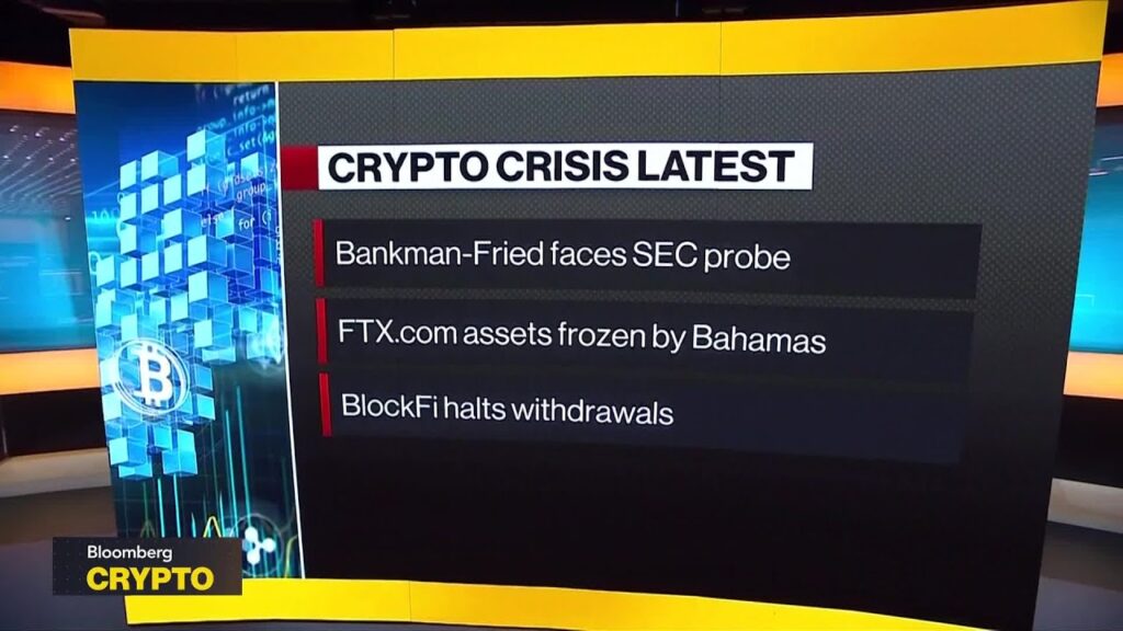 Crypto Contagion Fears Grow