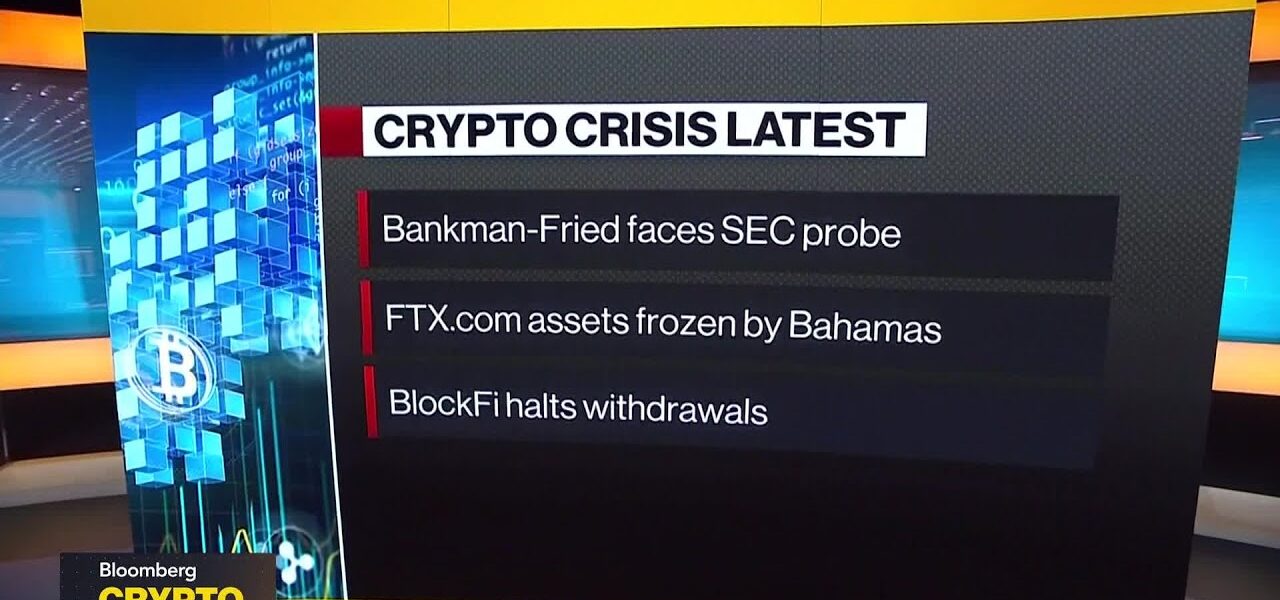 Crypto Contagion Fears Grow