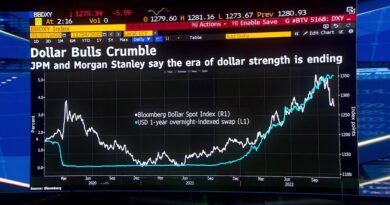 Dollar Plunges as Investors Trim Bets on Fed Tightening