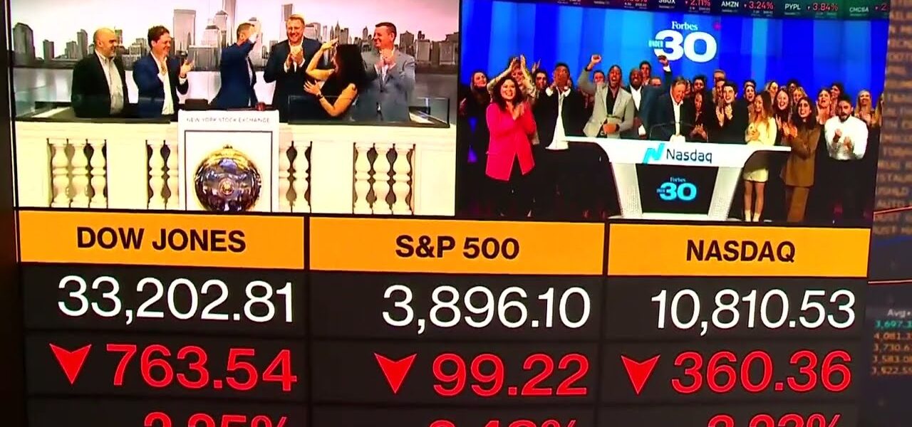 Dow Jones Drops 700 Points on the Day