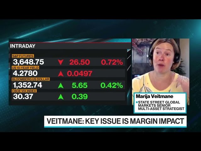 Earnings Outlook Makes State Street Nervous on Equities