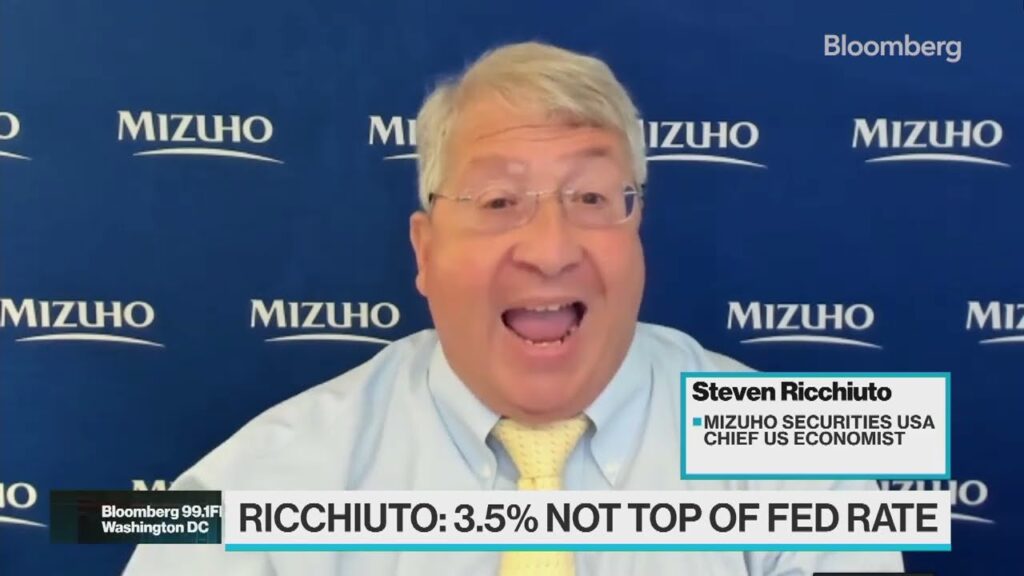 Fed To Get To Inflation Target In ’24: Mizuho Securities’ Steven Ricchiuto