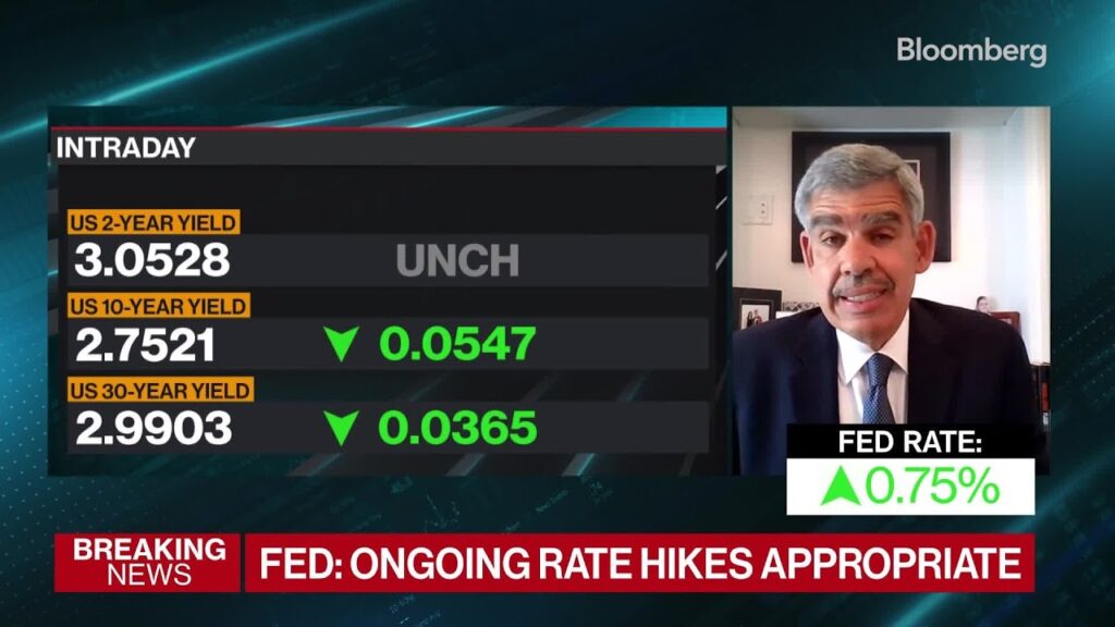 El-Erian Says Fed Needs to Keep Its Options Open