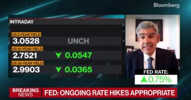 El-Erian Says Fed Needs to Keep Its Options Open