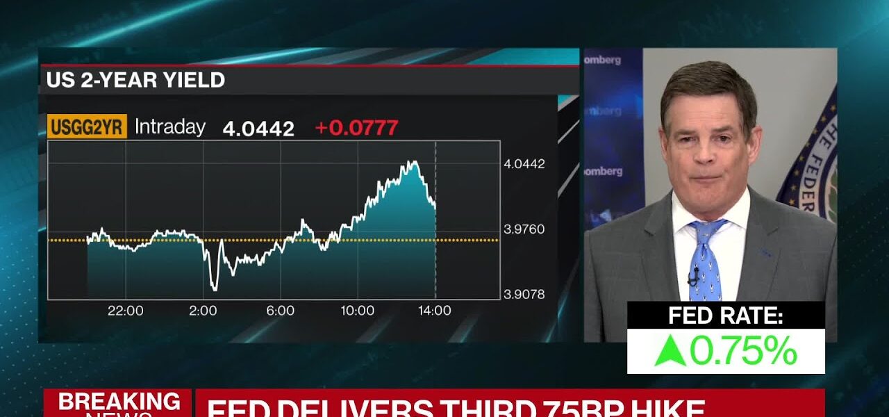 Fed Raises Interest Rates by 75 Basis Points