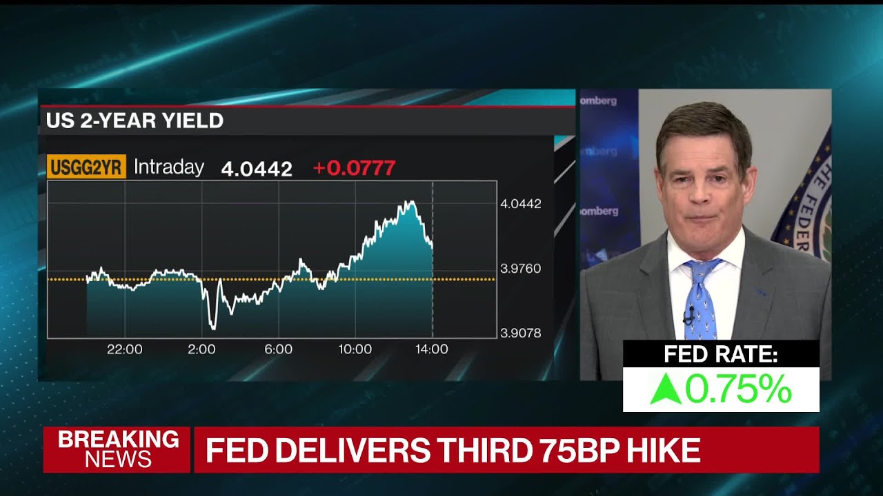 Fed Raises Interest Rates By 75 Basis Points