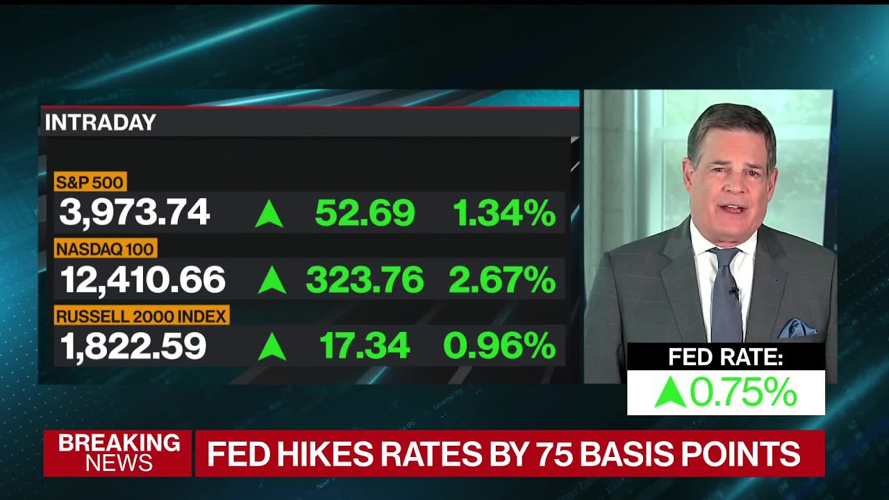 Fed Raises Interest Rates By 75 Basis Points