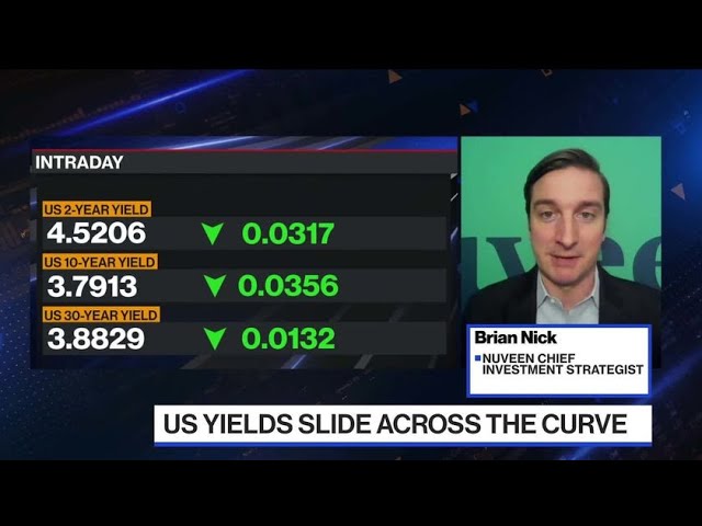 Fixed Income ‘Good’, Equities ‘Troubled’ in 2023: Nuveen’s Nick