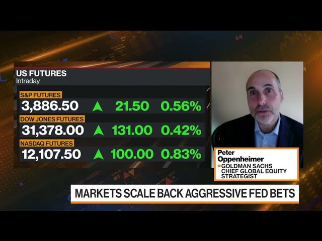 Goldman’s Oppenheimer Says Too Early to Call Peak Inflation