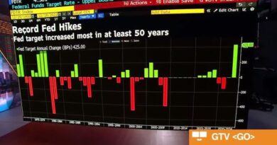 Hard to See 2023 as a Down Year: Barings Strategist