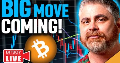 Huge Bitcoin Move INCOMING! (Pump OR Dump Imminent)