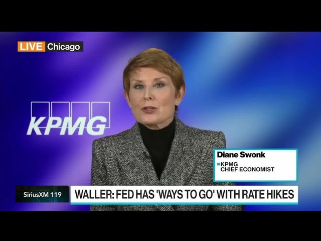 Inflation Looks Like It’s Peaking, KPMG’s Swonk Says