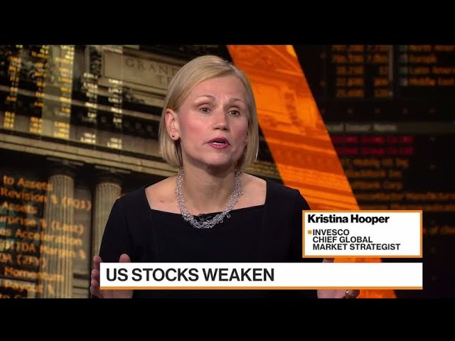 Investors Are Walking on Eggshells: Invesco’s Hooper